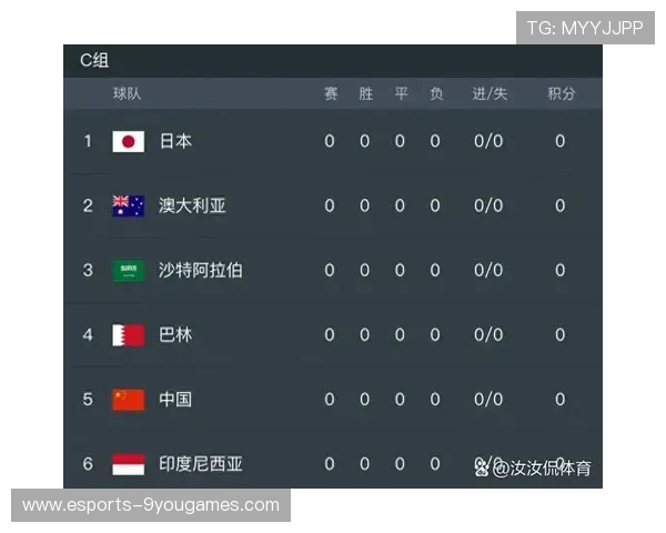 多项赛事同时进行致赛程安排精细化调整，赛事赛制